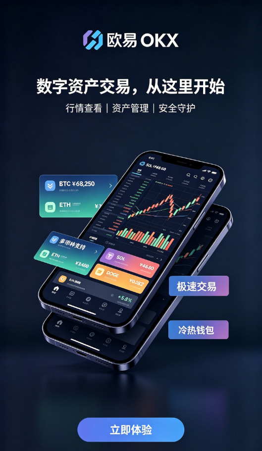 下载欧交易所app使用心得